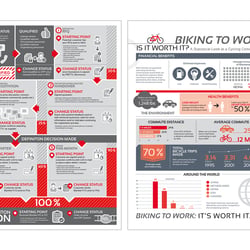 Infografiken für Mitarbeitermagazin