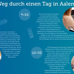 Smart City Aalen, Seite 6/7