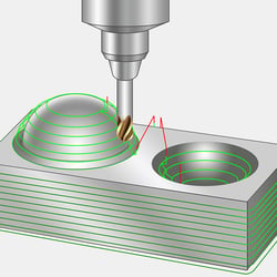 3D Constant Z