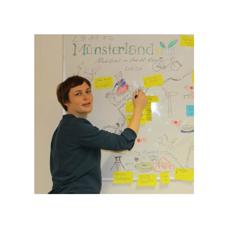 Graphic Recording Thema Mobilität im ländlichen Raum, Berlin 2017