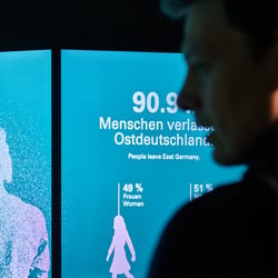 Zeitgeschichtliches Forum Leipzig