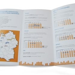 LFK – Radiosender in der Region – Programm