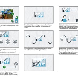 Storyboard #3