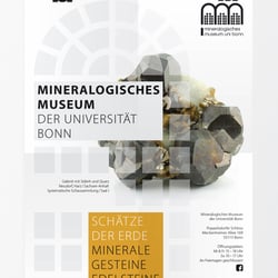 Posterserie Museum