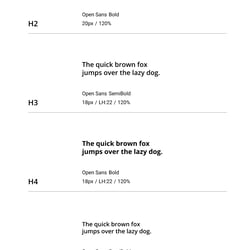 Typografische Hierarchie