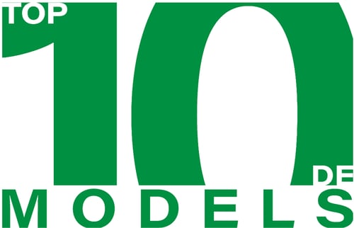 TOP10models.de