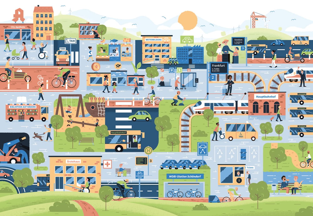 Wimmelbild „Sozialverträgliche Mobilitätswende“
