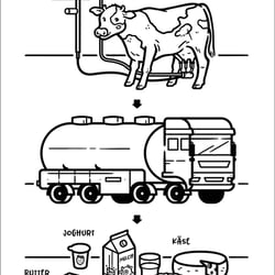 Vorlese-Malbuchreihe Artensiv kids – Malbuch Bauernhof