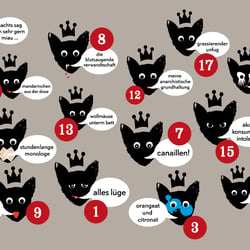 ANTI-adventskalender