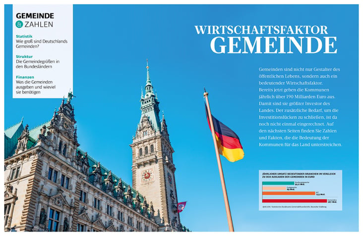 Entwurf Doppelseite für Einleitung