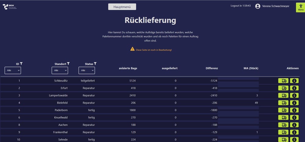 Statistiken mit Filtern und Funktionen zum Datenexport und Erstellen von Lieferscheinen.