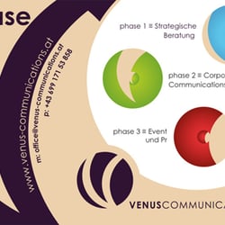 Handflyer, Special Edition für VenusCommunications