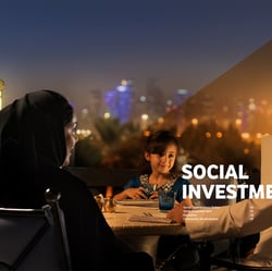 Vodafone Sustainability
