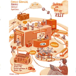 Business Illustration