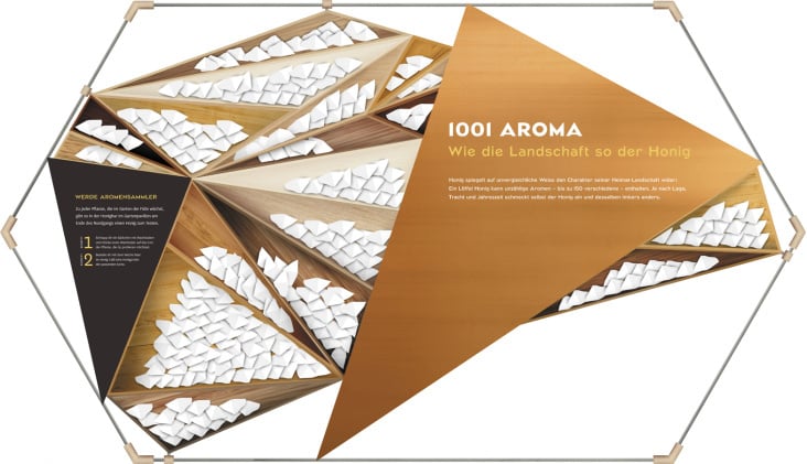 Aromastation