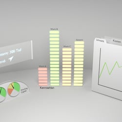 controlling entwurf1