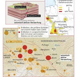 Erdbeben in Deutschland
