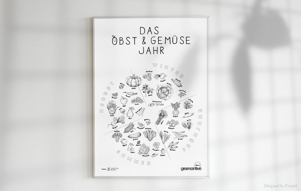 Saison-Plakat Mockup