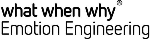 What When Why GmbH & Co. KG