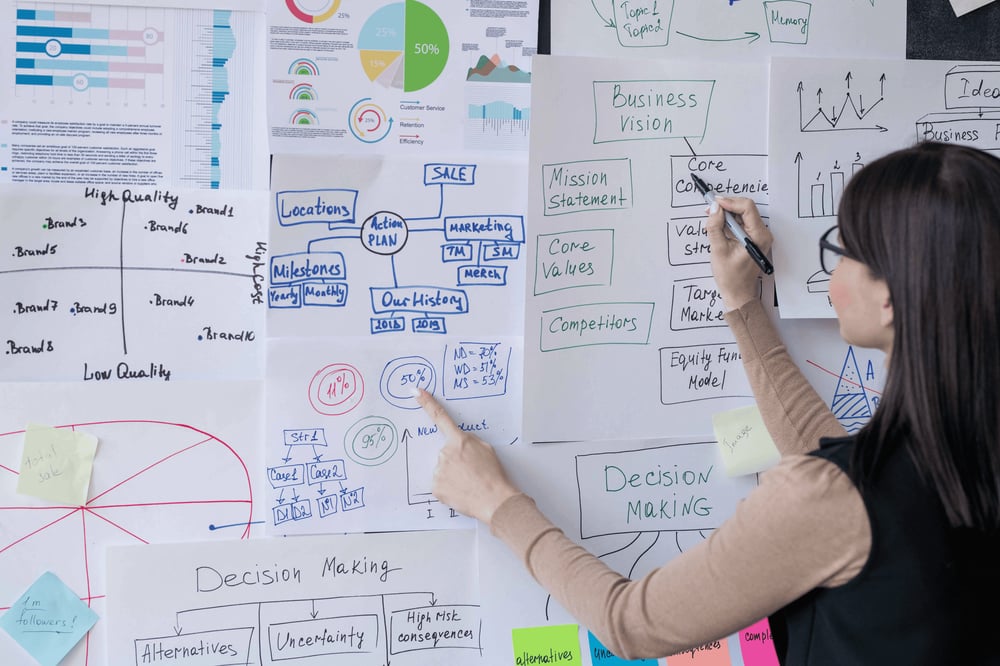 Digitalberatung und Digitalstrategie