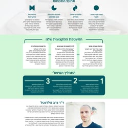 Website Design