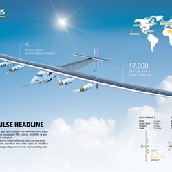 DHL Delivered Magazin