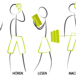Illustration verschiedener Figuren