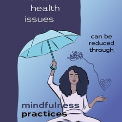 Its me Mental Health Posters poster 3 final