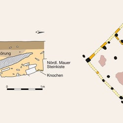 Illustrationen Archäologie / Für: LWL