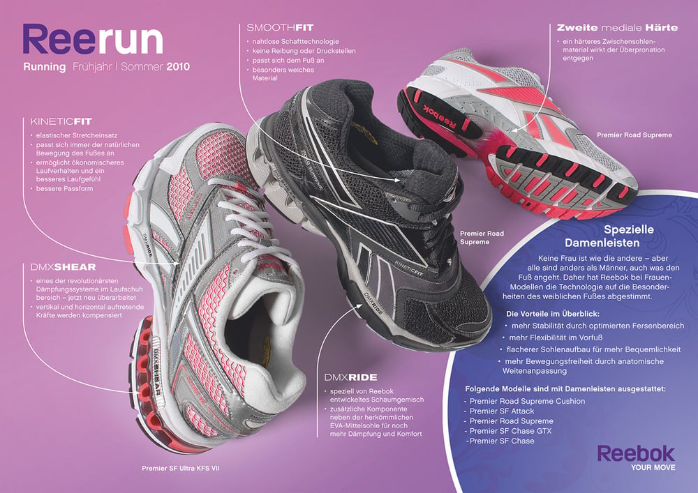 Poster Reebok Running Footware