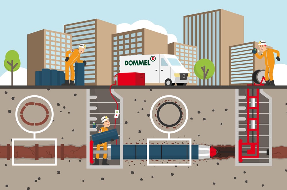 Illustration / Infografik – Berstlining-Verfahren zur Rohrsanierung