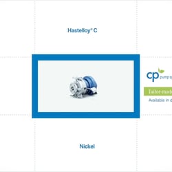 CP pump systems MKP