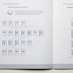 Nexus Neuronia – Modulare Publikation zur Neurowissenschaft