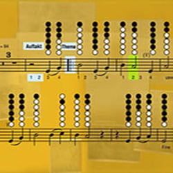 DVD – Schott: Saxofonschule