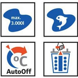 Produkt Ikonografie
