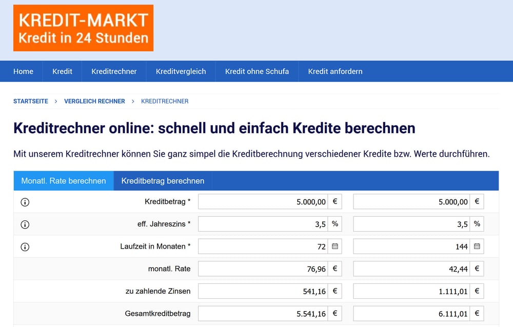 Kreditrechner