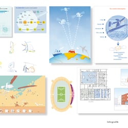 Infografik