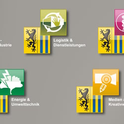 Pictogramme der Clusterstruktur der Leipziger Wirtschaft