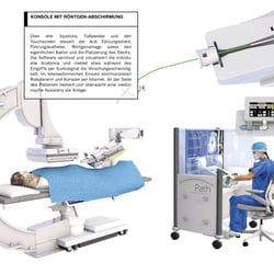 CORINDUS GRX HERZ CHIRURGIE / ROBOTIC HEART SURGERY