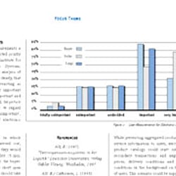 Electronic Markets