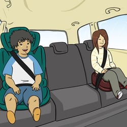 Kindermitnahme im Auto