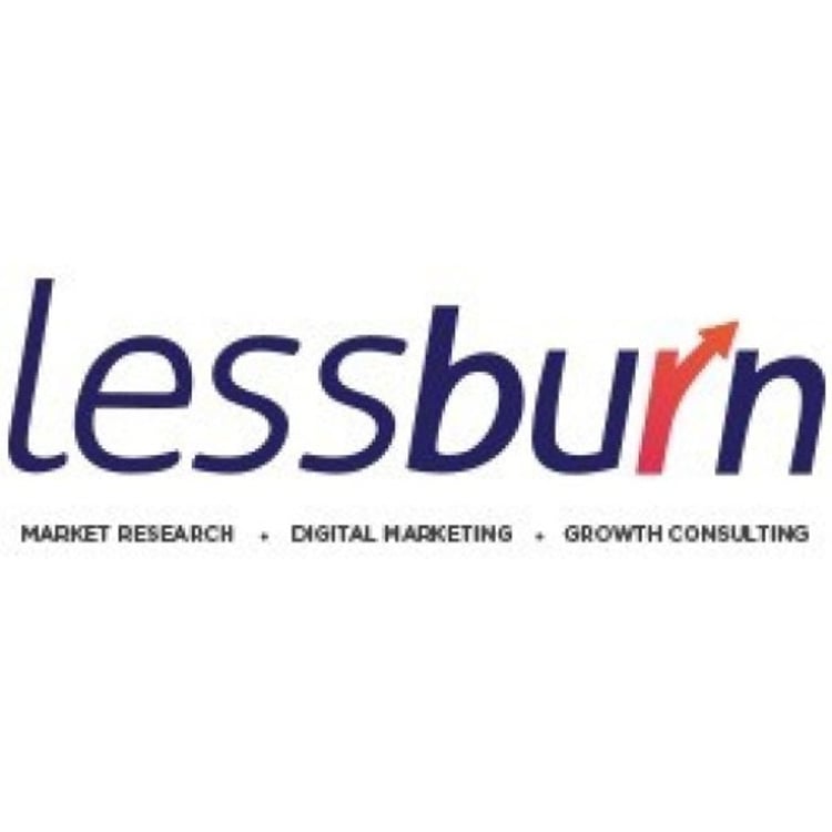 Lessburn Private limited
