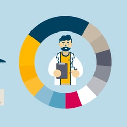 Envivas Illustrationsstil 2024