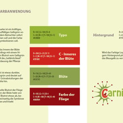 CorporateDesign