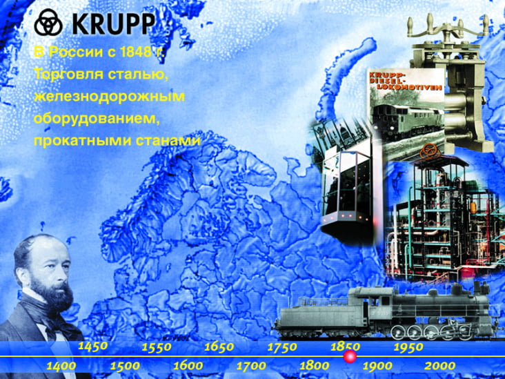 Russland