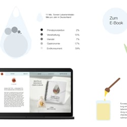 Buch Konzeption – Gestaltung – Editorial Design