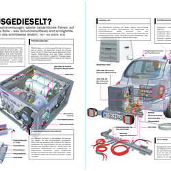 REAL DRIVING EMISSIONS (RDE) PEMS HORIBA