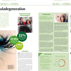 Innenseiten Magazin