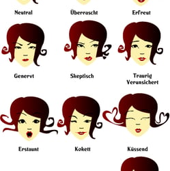 Characterdesign „LE Spot“ Characterbible Braut Facemoods frontal