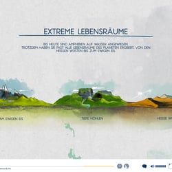 Icons Lebensräume, Web-Dok Frogs & Friends e.V
